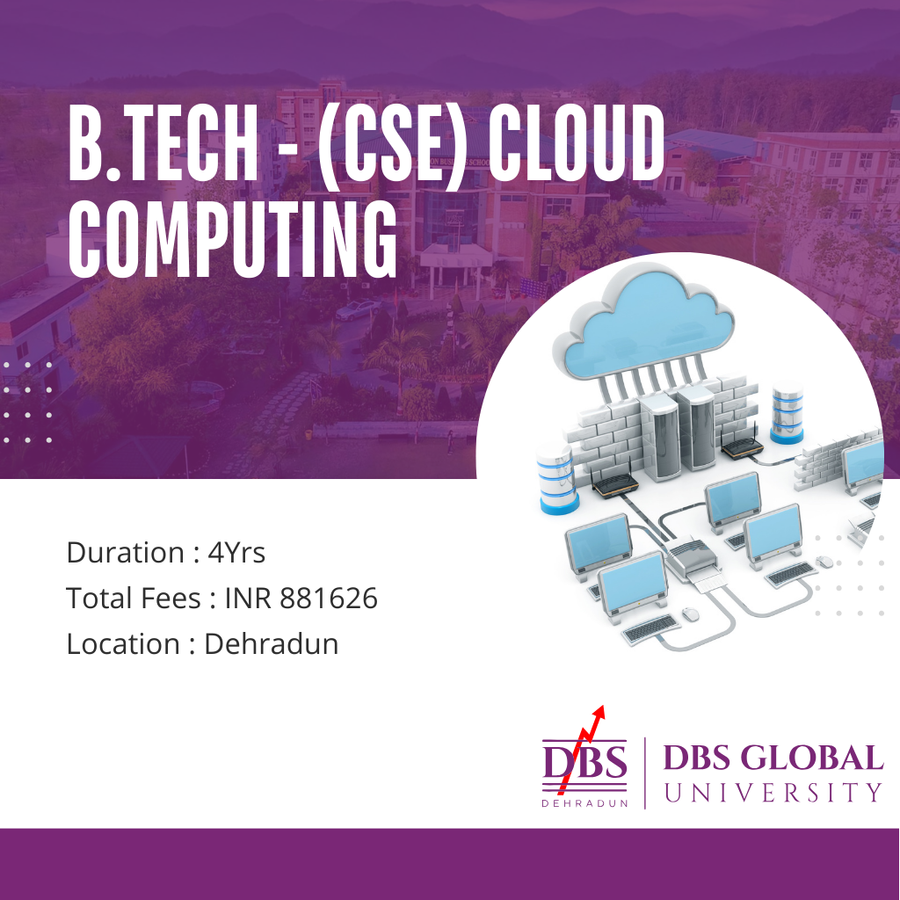 DBS Global University